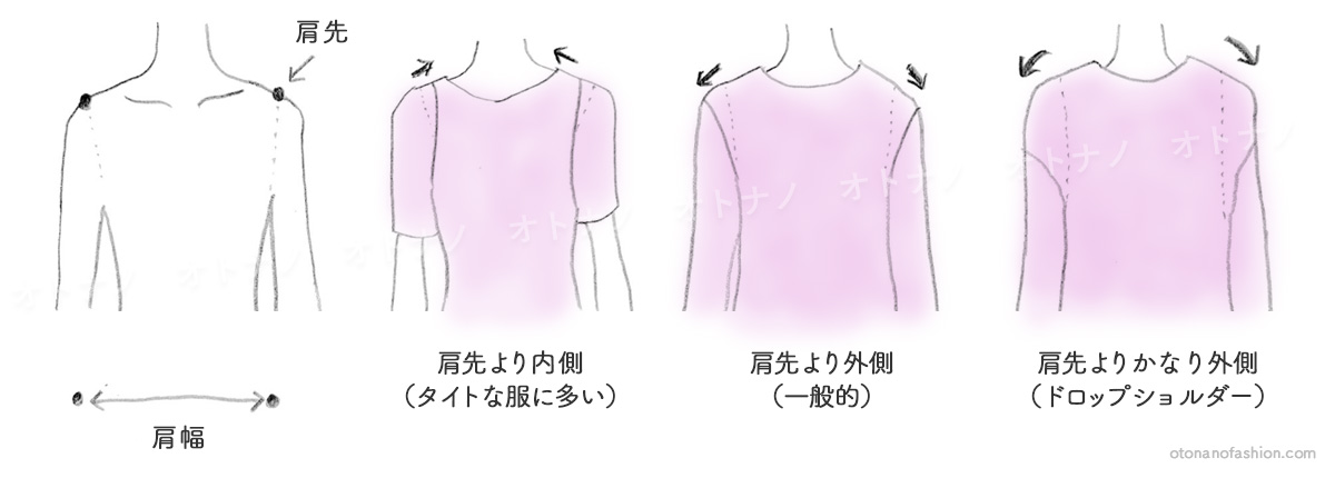 服選びのポイントは、肩回りのシルエットが一番すっきり見える形を探す